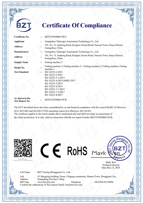 Certificate of Compliance - RoHS