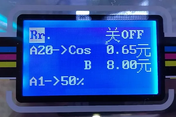 Revenue Imbalance vs Precision Cost Mode